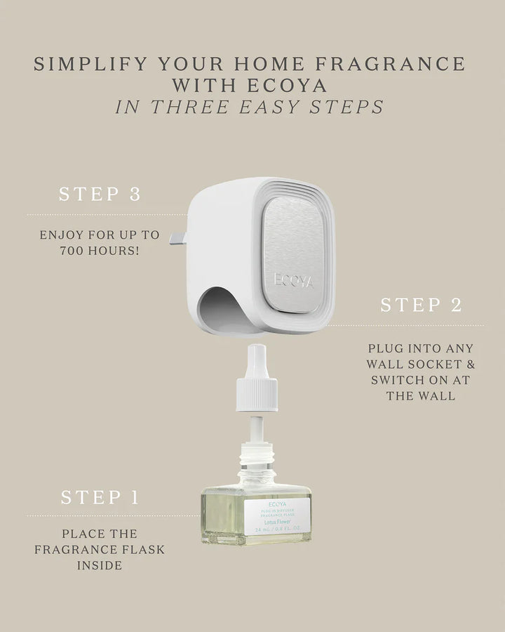 ECOYA French Pear Plug-In Diffuser Fragrance Flask