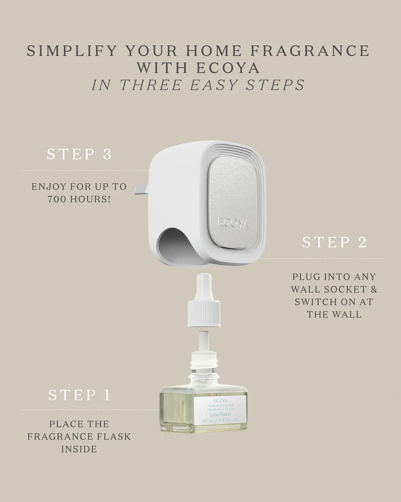 ECOYA Plug-In Diffuser - Sweet Pea & Jasmine